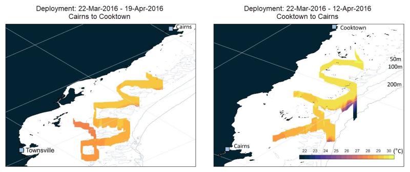 Glider summary plots Mar - Apr 2016