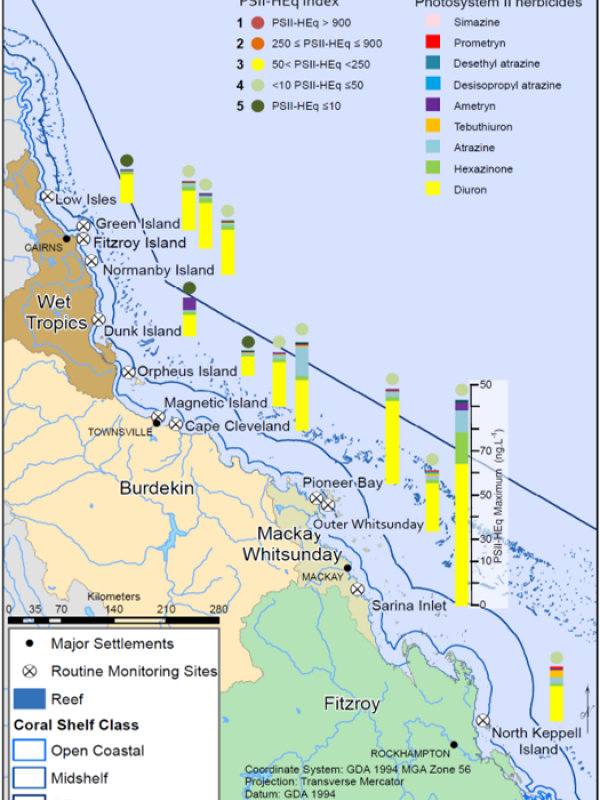 Map of pesticide and herbicide sampling sites on the Queensland coastline. Also shows the Herbicide levels for 2011.