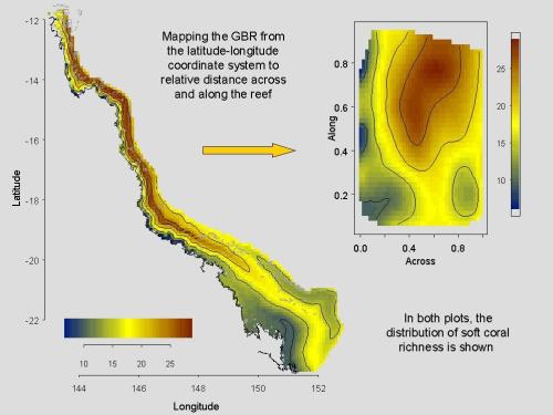 Spatial plot example