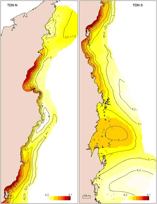 Distribution of total dissolved nitrogen