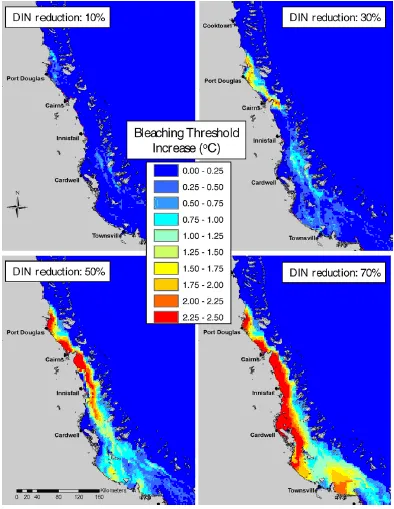 GBR Resilience Model